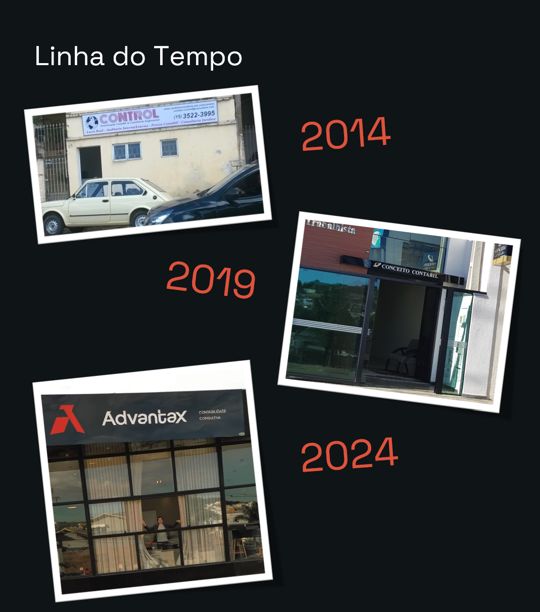 Linha do Tempo